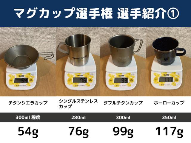 画像1: 筆者撮影