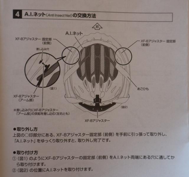 画像: A.I.ネット交換方法の取扱説明書付き (筆者撮影)