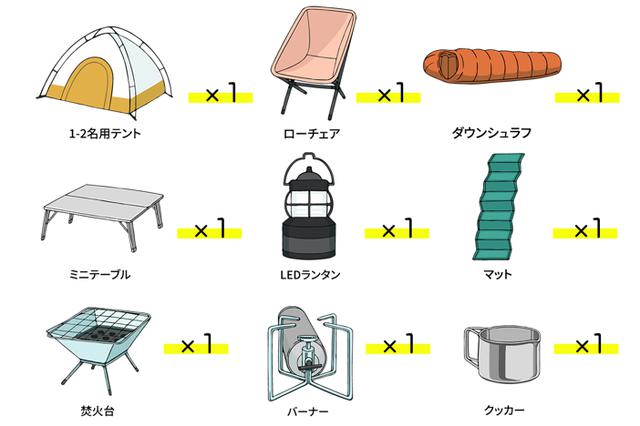 画像3: 道具を何も持ってない…と言う方はセットがおすすめ!