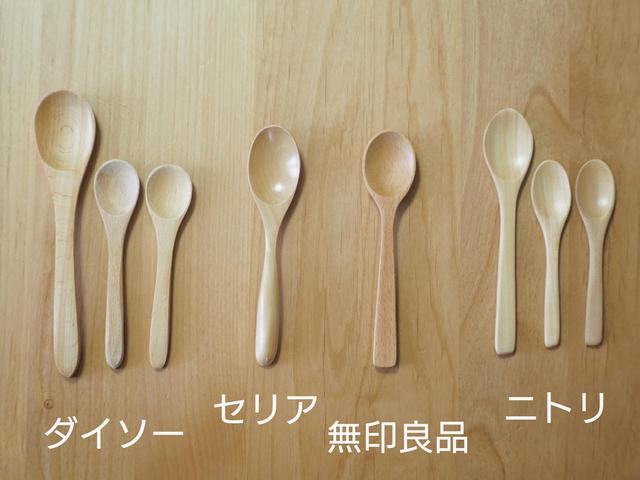 画像1: 筆者撮影