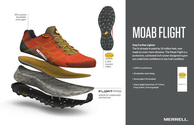 画像4: 累計販売2500万足「MOAB(モアブ)」のラストを踏襲した新作「MOAB FLIGHT(モアブ フライト)」