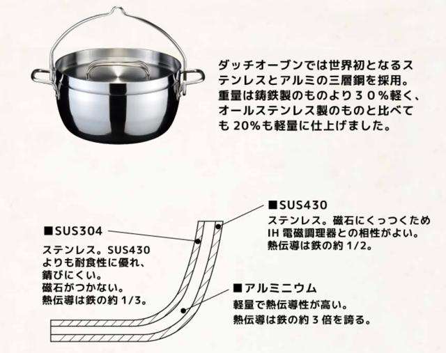 画像: 村の鍛冶屋webサイトより www.muranokajiya.jp