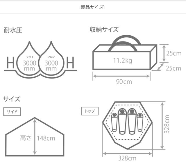 画像6: DOD公式サイトより