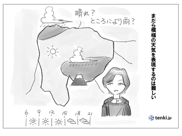 画像: 予報は可能性という具体的に表現しにくいものを伝えている