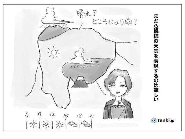 画像: 予報は可能性という具体的に表現しにくいものを伝えている