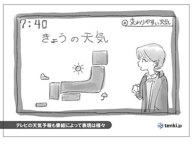 画像: 天気予報の功罪