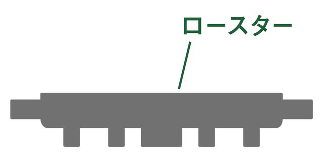 画像2: ロゴスショップ公式オンライン店より