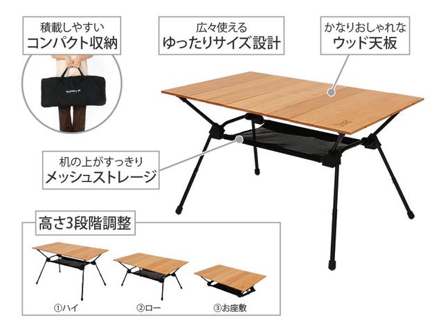 画像1: DOD公式サイトより