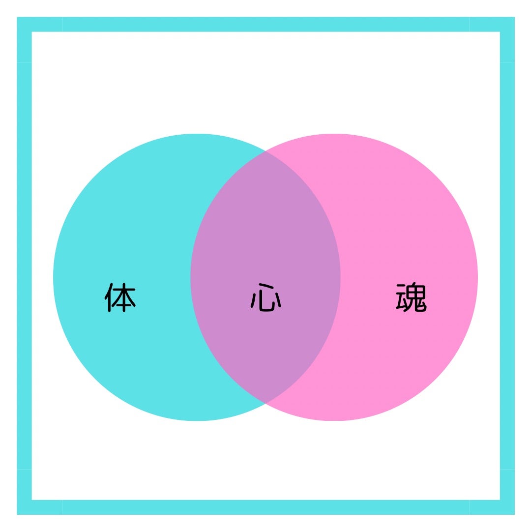 画像: 『光出版認定ヒプノセラピストに登録していただきました』