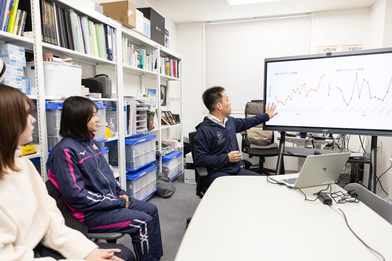 画像: 約２年にわたる計測データのグラフを紹介