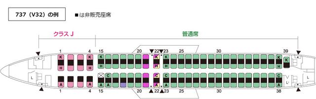 画像2: 機内でもソーシャルディスタンシング対応を行っています