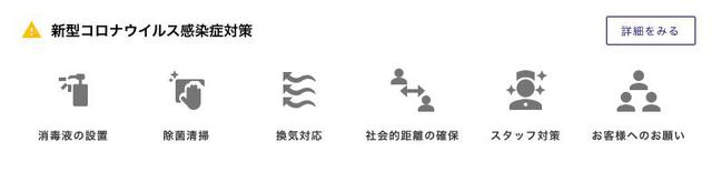 画像: 感染防止対策を表示したアイコン