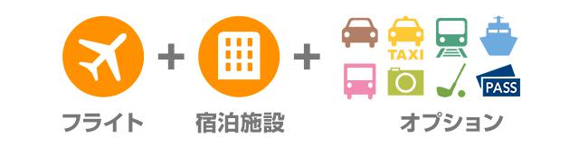画像: 航空券と宿泊など自由に組み合わせて旅をお得に楽しめる