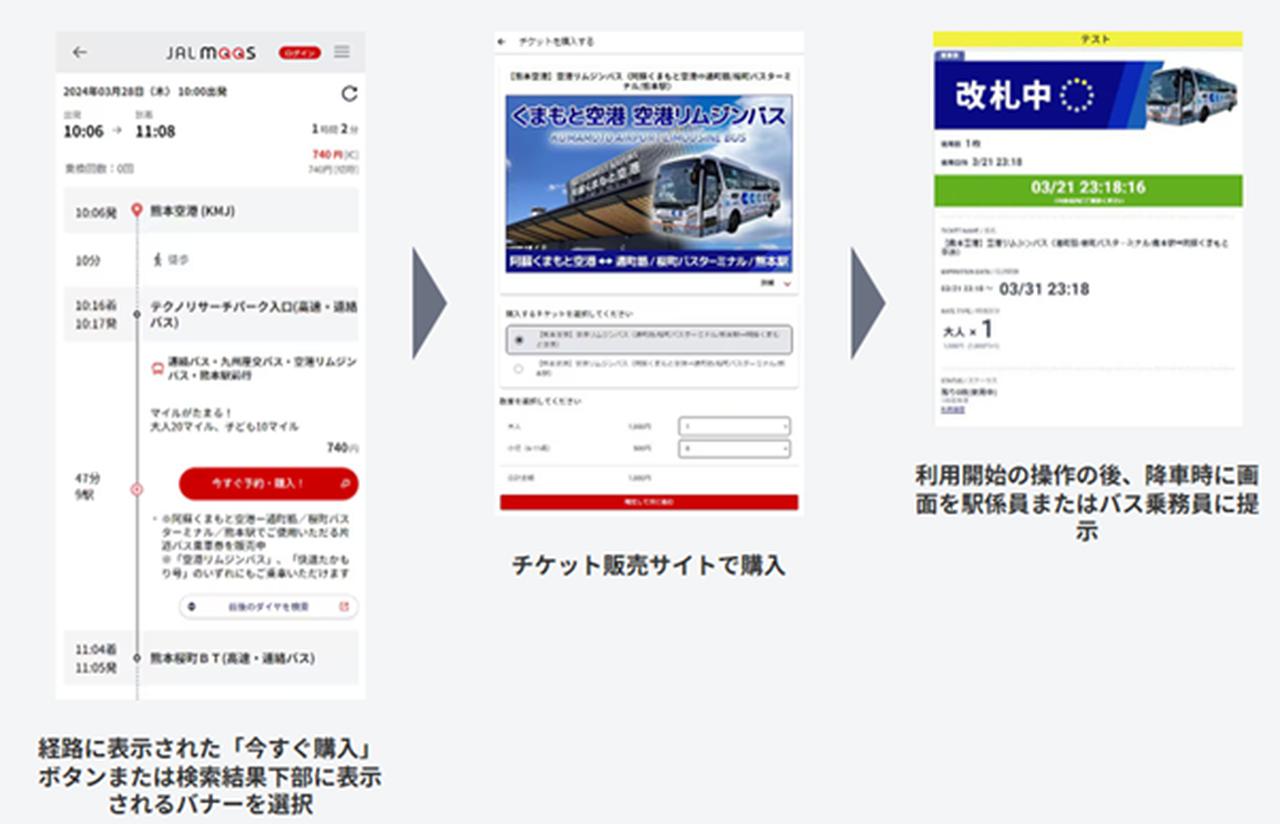 画像: 利用方法