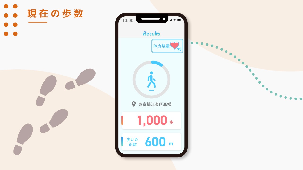 画像5: 9:00 「PARK STAND TOKYO清澄白河」で話題のモーニング
