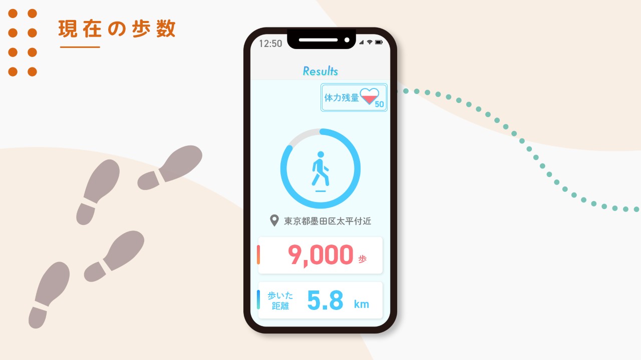 画像3: 12:00 「SINGLE O RYOGOKU ROASTWORKS/CAFE」で休憩