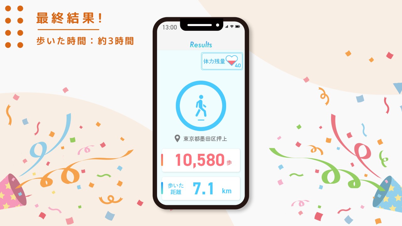 画像2: 13:00 「東京スカイツリー®」にゴール！