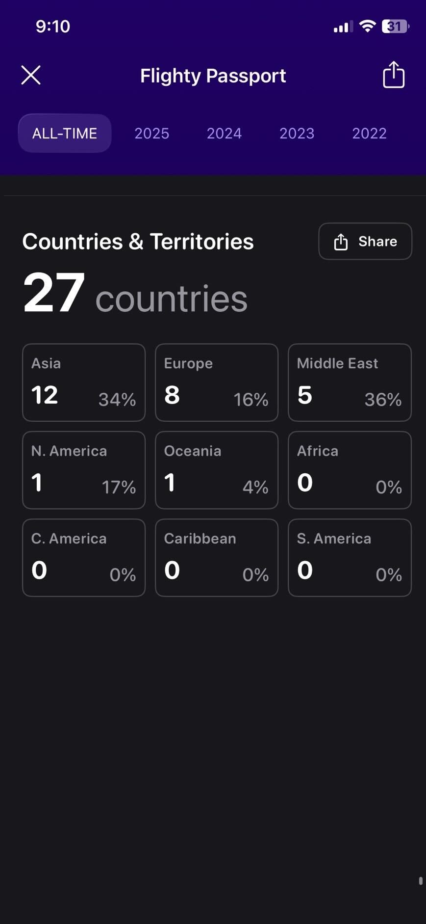 画像26: ズボラでもアプリで簡単！旅の記憶を一生の宝物にする、“旅記録”のススメ