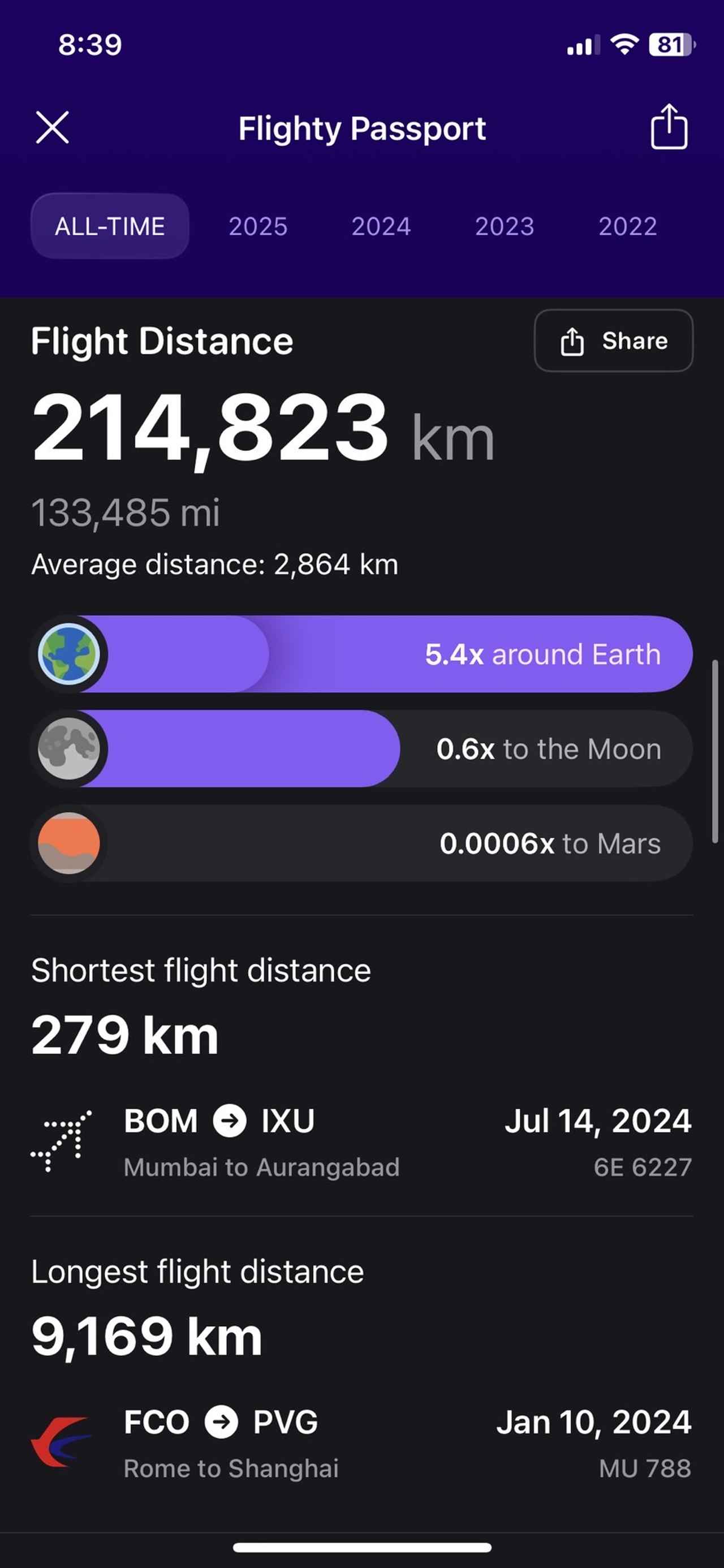 画像25: ズボラでもアプリで簡単！旅の記憶を一生の宝物にする、“旅記録”のススメ