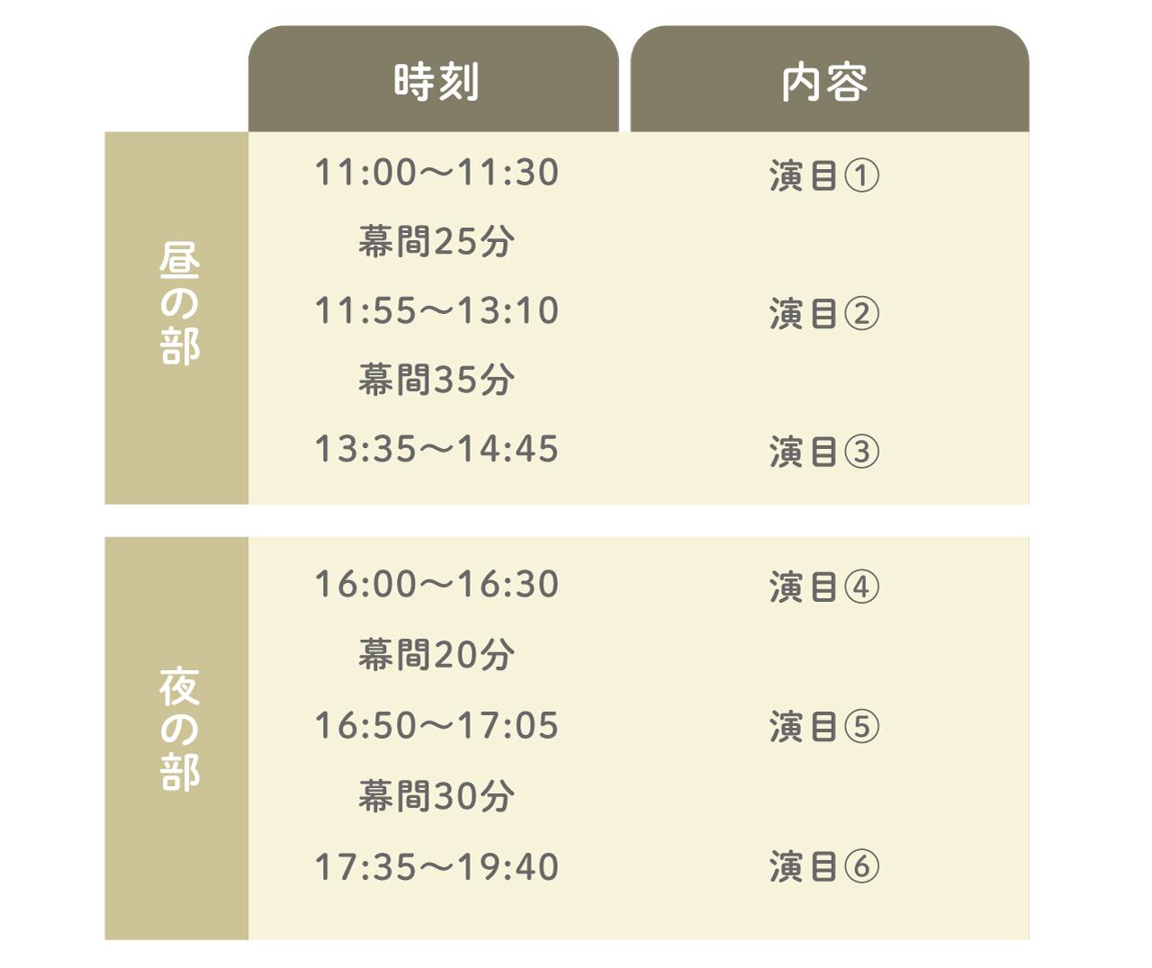 画像: 見どり形式のスケジュールイメージ