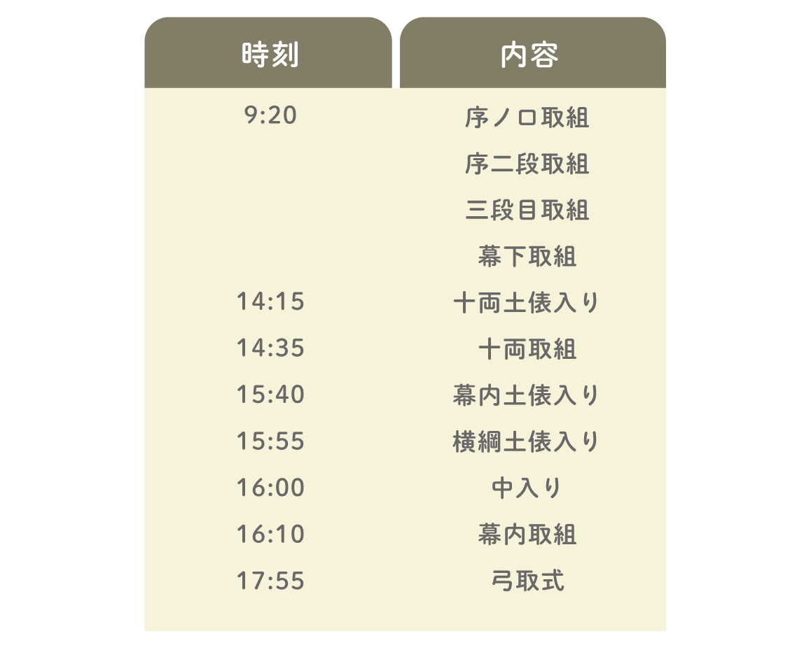 画像2: スケジュールイメージ