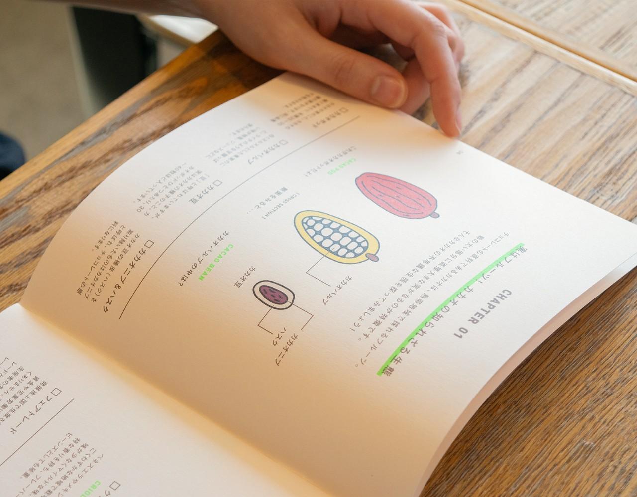 画像2: ミニファクトリーツアー