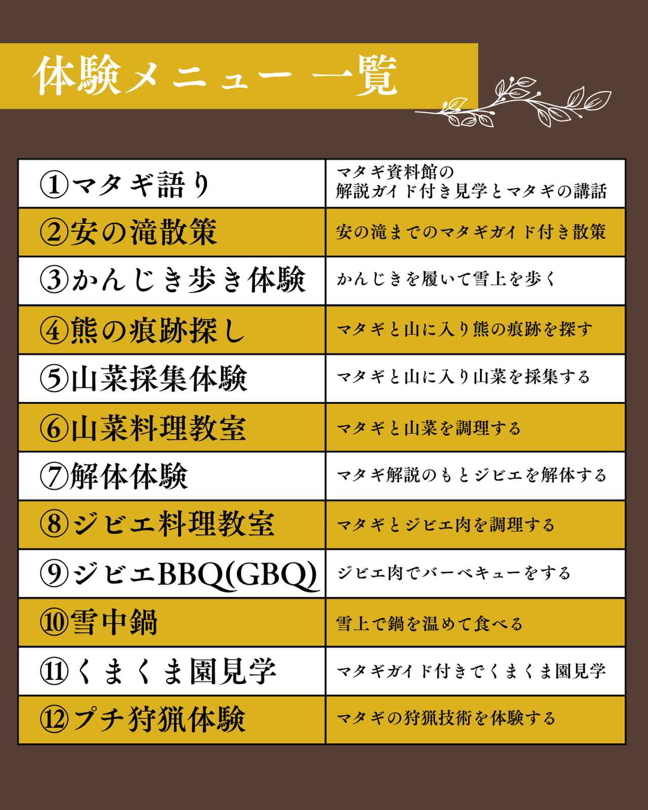 画像12: 秋田の大自然を満喫、マタギ文化を学べる「北秋田市」