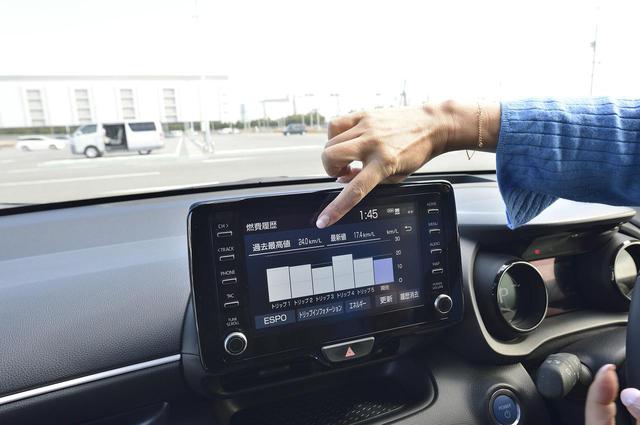 画像: 特に意識していない普通の市街地走行で24km/L!まさに驚愕!