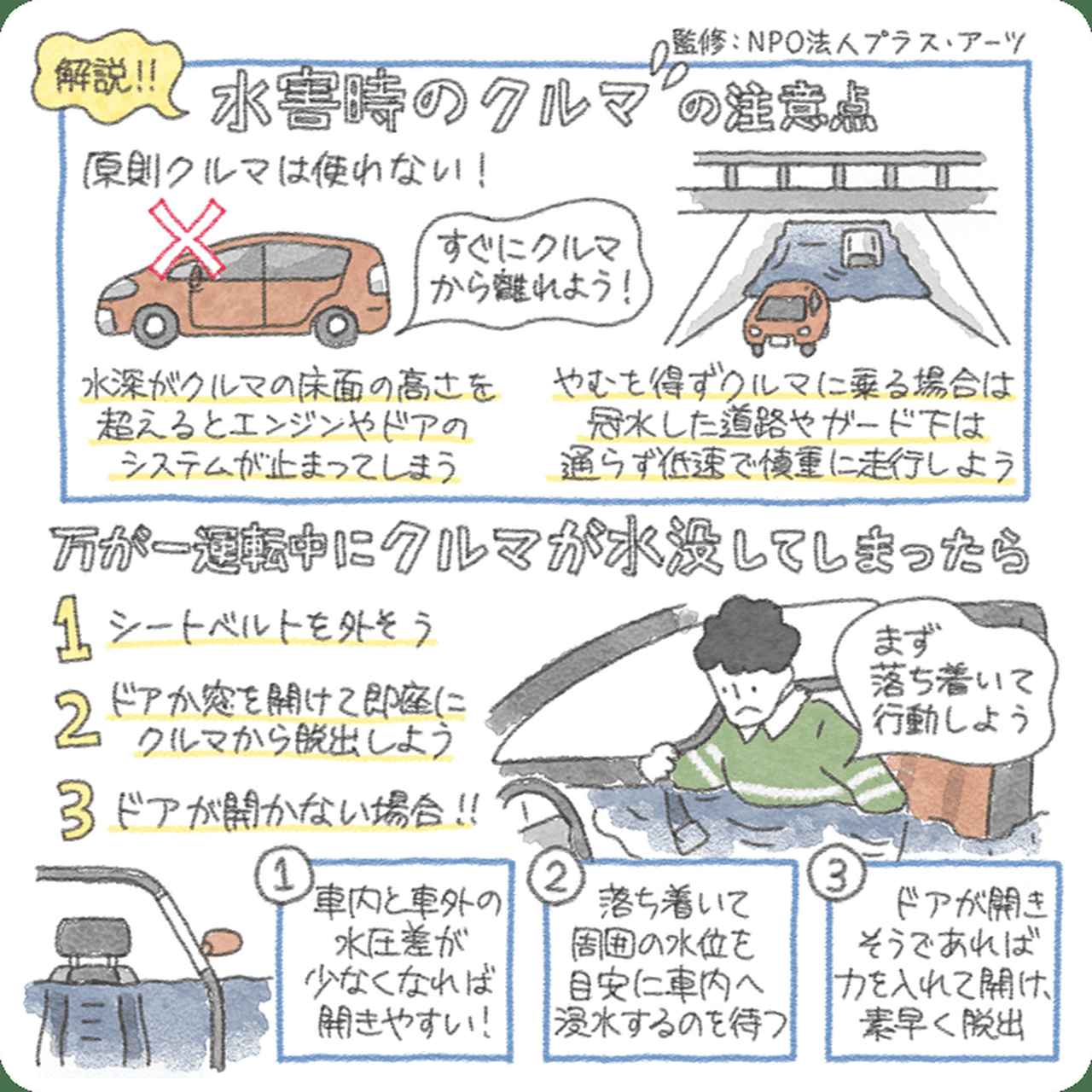 画像: トヨタ トヨタの防災 | 水害時のクルマの注意点 | トヨタ自動車WEBサイト