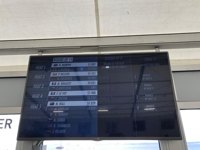 画像: HEAT1、つまり初戦で敗退してしまった室屋選手。FL(ファステストルーザー)として首の皮1枚繋がっている。