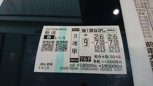 画像: 3連単の控除率は27.5%。つまり上の馬券は13万500円分しか価値がない。特払い(的中者がいない時の払い戻し)の場合、その額しか返ってこないことになる。
