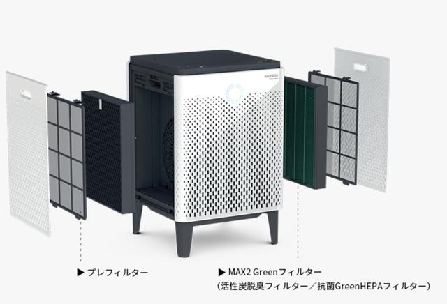 画像1: airmega.jp