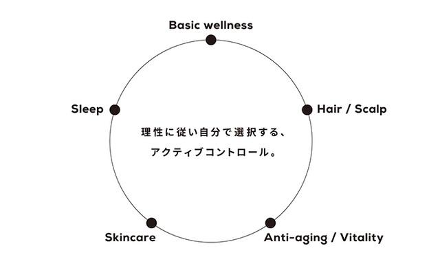 画像: www.makuake.com