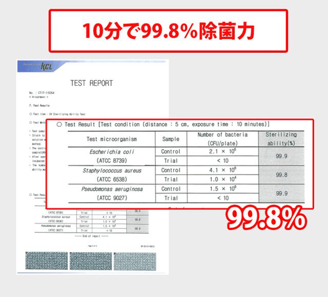 画像5: www.makuake.com