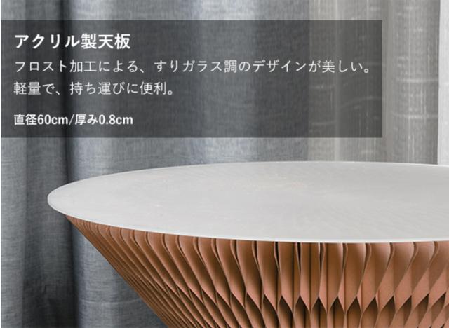 画像2: greenfunding.jp