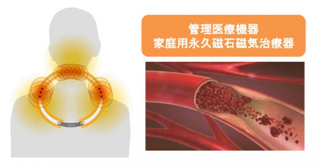 画像: 磁気の力で血行促進