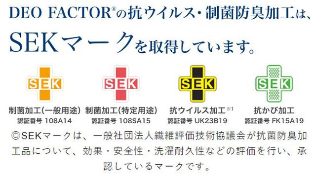 画像: SEKマークを4つ取得している日本で唯一の加工