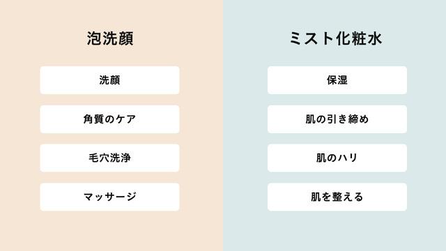 画像3: www.makuake.com