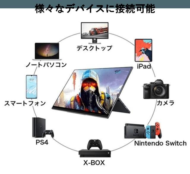 画像: 仕事・遊び・レジャーもこれ1台