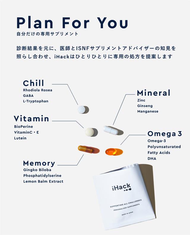 画像: 自分だけの専用サプリメント