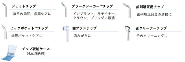画像: 豊富なチップのラインナップ