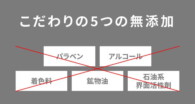画像1: 使いたくなる「4つのポイント」