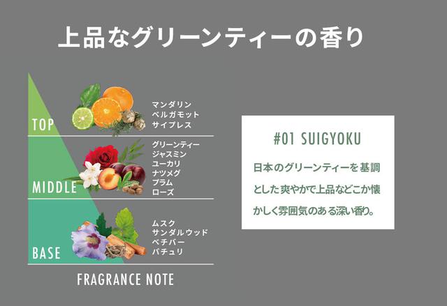 画像3: 使いたくなる「4つのポイント」