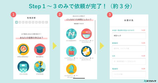 画像1: 登録は簡単!利用までの流れ