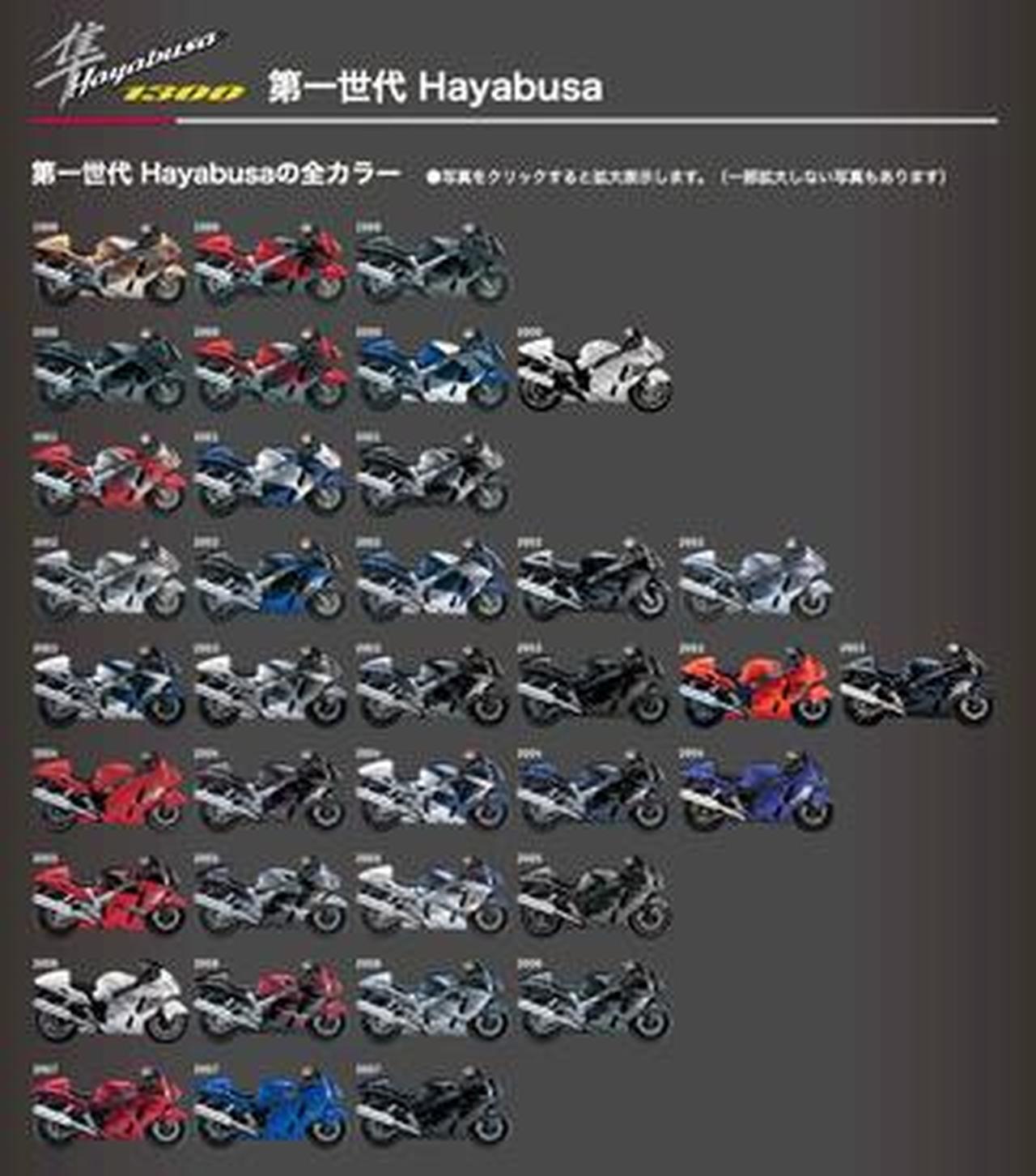 歴代「隼(ハヤブサ)」の全カラー&年代別ヒストリーまで!? 『隼25周年