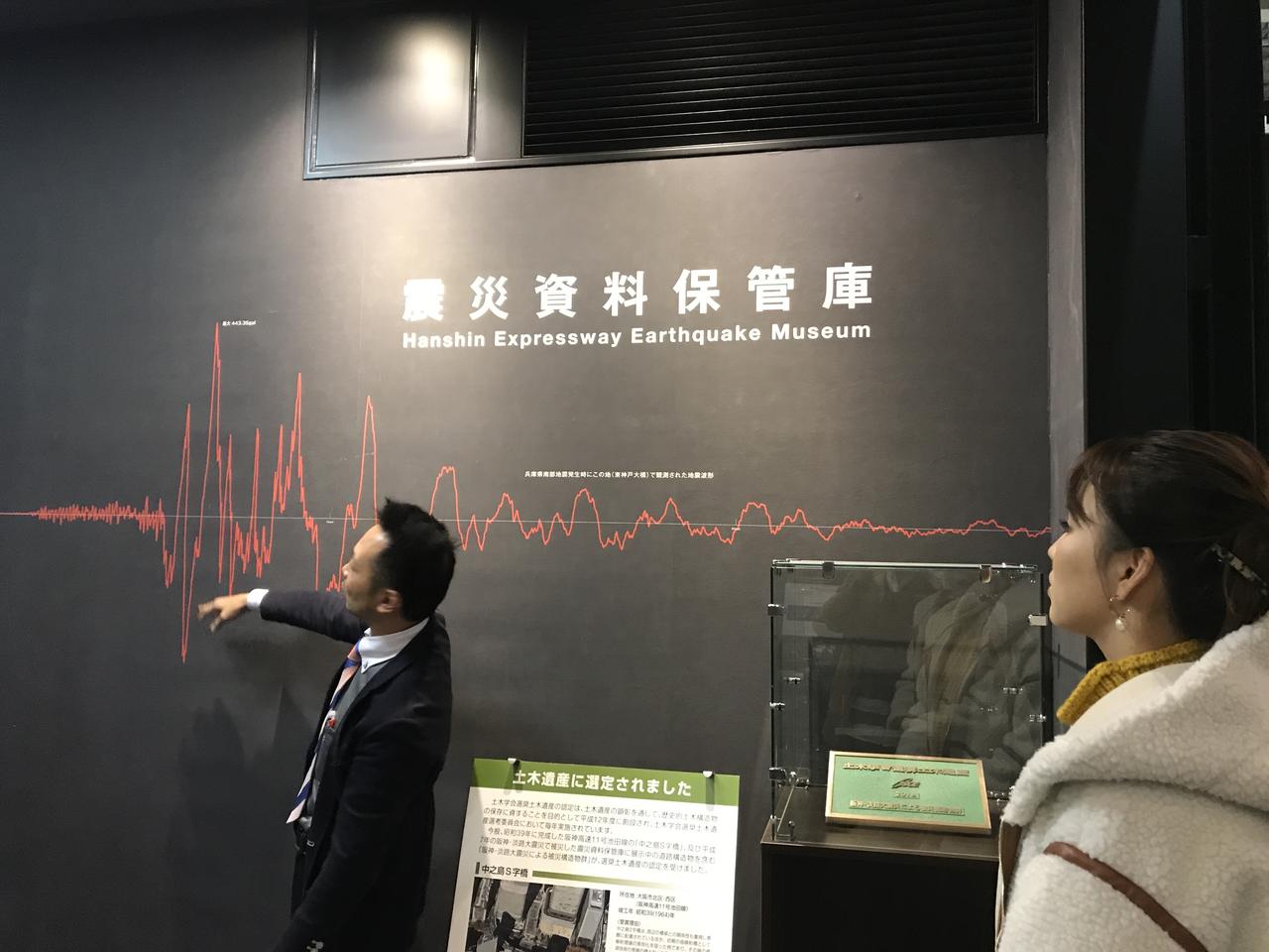 画像2: 1月7日水曜日　阪神高速maruごとハイウェイ！