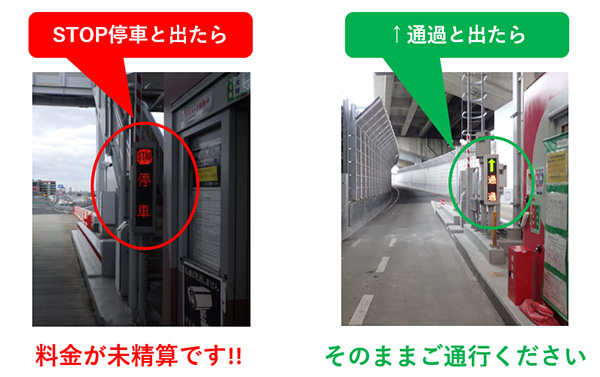 画像1: 不正通行に対する取り組み | 阪神高速道路 企業情報サイト