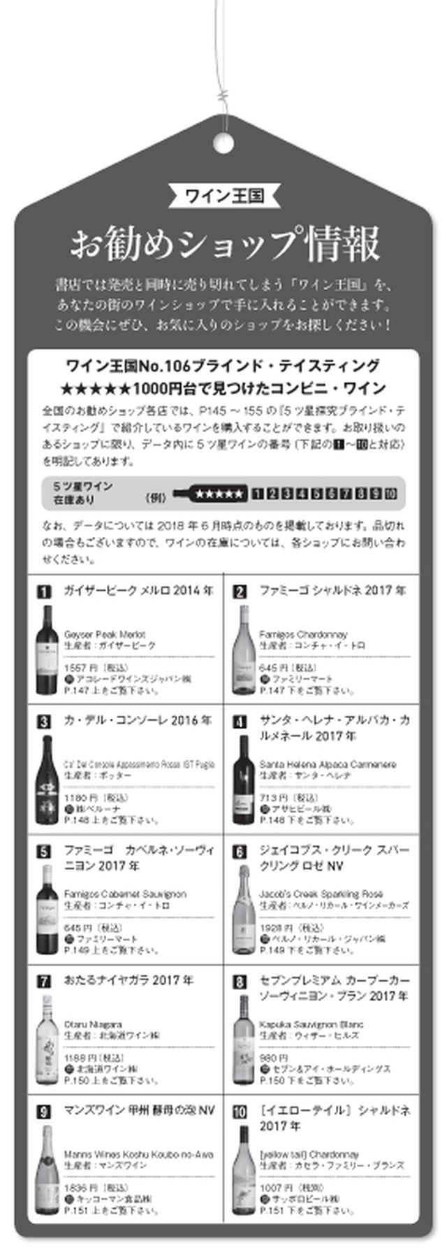画像: 『ワイン王国106号』のお詫びと訂正