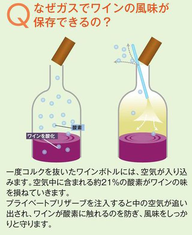 画像: アルゴンガス配合で保存力がさらにアップ! 『プライベートプリザーブ』がリニューアル発売