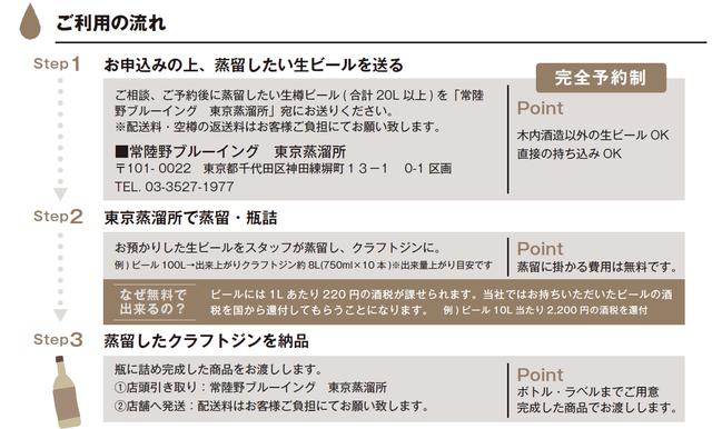 画像: 目安としてはビール100Lからクラフトジンが約8L(750ml×10本)できる